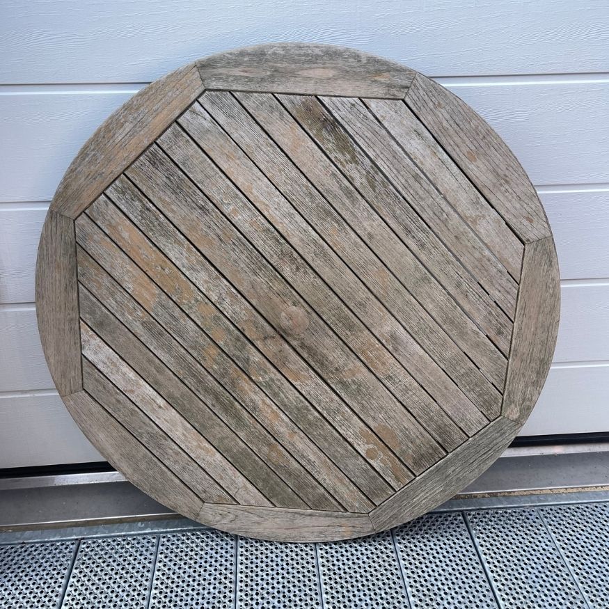 Tafel voor reviseerproces
